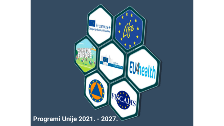 Programi Unije 2021 - 2027