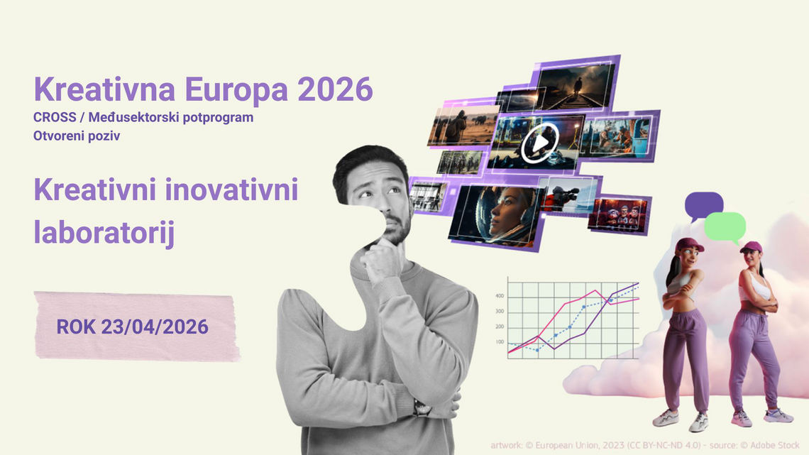 Kreativni inovativni laboratorij 2026 Kreativni inovativni laboratorij 2026