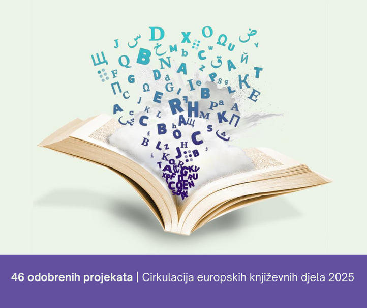 LIT2025 rezultati LIT2025 rezultati